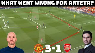Tactical Analysis : Manchester United 3-1 Arsenal | Arteta's Tactics vs Ten Hag