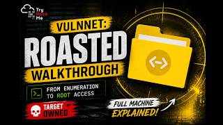 VulnNet: Roasted (TryHackMe) | Active Directory Pentesting Walkthrough
