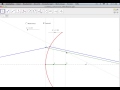 *** lichtweg sphärische oberfläche mit geogebra