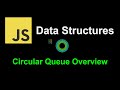 Circular Queue Overview | JavaScript Data Structures