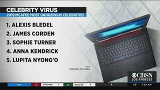Virus Alert: Most Dangerous Celebrities Online