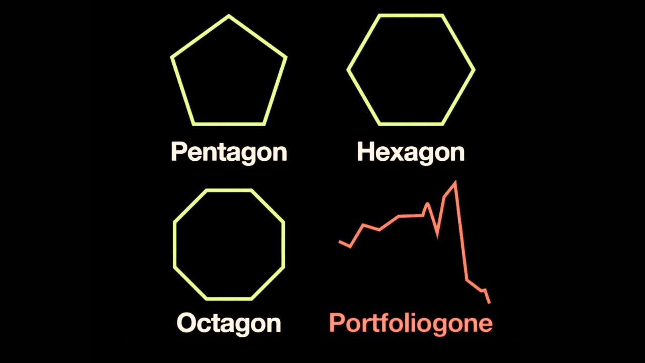 The Funniest Wallstreetbets Memes Compilation Youtube