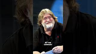 Marcus Turns Down Dream Job at Valve: How It Impacted Minecraft Development