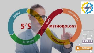 Learn How to Implement 5S: Boost Productivity Now