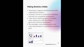 📊 Statistical Analysis with Python #Python #pythonlearning