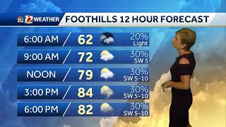 WATCH: Rain chances Thursday, 90s by Friday