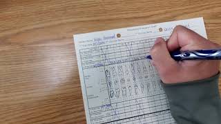 Periodontal Charting