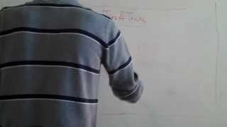 Integer Tips and Tricks