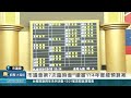 市議會第7次臨時會 續審114年度總預算案20241210