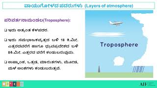 8th ಸಮಾಜ ವಿಜ್ಞಾನ – ವಾಯುಗೋಳ-1, 8th Social Science – Atmosphere - 1