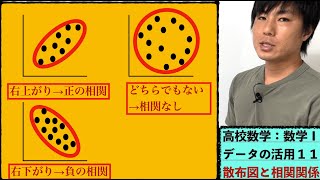 高校数学：数学Ⅰ：データの活用１１【散布図と相関関係】vol285