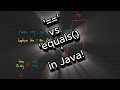 Understanding '==' vs 'equals()' in Java for Job Interviews