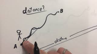 Distance, Position and Displacement