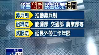 修憲協商破局 廣電三法等民生案陪葬!－民視新聞