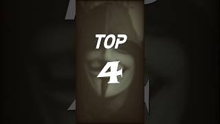 My Favorite Dark Web Search Engines #shorts #darkweb #trendingnow