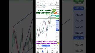 💥 AXIS BANK Share Ready to Blast | Axis bank share targets | axis bank latest news today