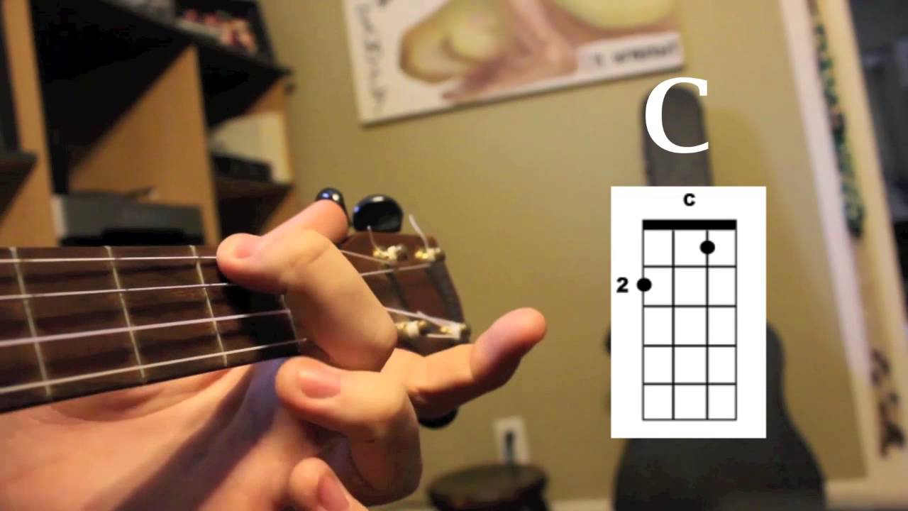 How To Play The Baritone Ukulele - YouTube