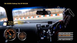 2012 SUZUKA Challenge GP FD3S Time Attack Class4R Fastest