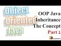 46 Java Inheritance Tutorials Theory |