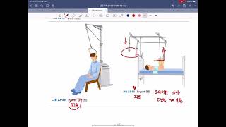 성인간호학 근공격계 견인장치 절단 간호