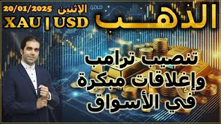 تحليل الذهب | تنصيب ترامب وإغلاق مبكر للأسواق | الإثنين 20/01/2025