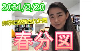 2021年3月20日 春分図を読む