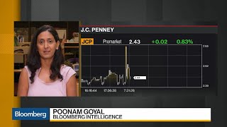 J.C. Penney Forecasts Unexpected Full-Year Loss