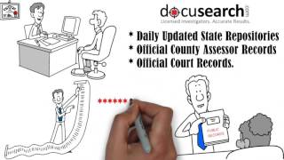Find Public Records, Property, Bankruptcy & Law Suits