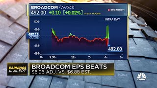 Broadcom beats expectations on top and bottom lines