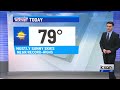 first warning weather early morning forecast with meteorologist tommy house dec. 27 2024