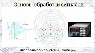 Гиперболические системы навигации