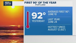 Let's talk about the record-breaking heat with meteorologist Dana Osgood