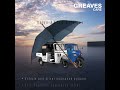 Overview of Greaves Care || Greaves Retail #autoevmart  #electricvehicle #greaves #greavescotton