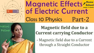 Magnetic Effects of Electric Current Class 10 Physics NCERT CBSE  Part-2