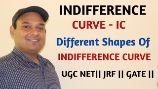 INDIFFERENCE CURVE || DIFFERENT SHAPE OF INDIFFERENCE CURVE || RISK AND RETURN IN IC ||