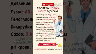 👉 Важно ❗ Читай первый комментарий ✅👆 Проверь норму своего здоровья Андрей Лопес 02.10.2024