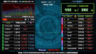 BMS（beatoraja)　地力上げをしていく