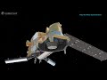 Metop Second Generation: Overview animation