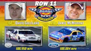 2009 Dickies 500 Starting Grid