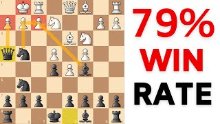 TRICKY & Powerful Chess Opening for Black [Works Against 1.e4 & 1.d4]