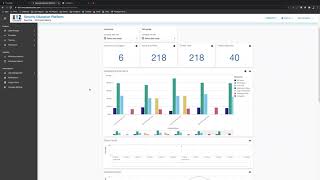 Proofpoint Security Awareness Short Overview