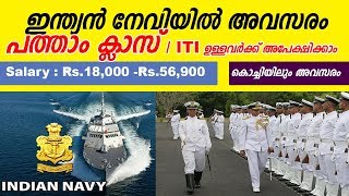 ഇന്ത്യന്‍ നേവിയില്‍ അവസരം | പത്താംക്ലാസ് +ITI ഉള്ളവര്‍ക്ക് അവസരം | Indian Navy Recruitment 2019