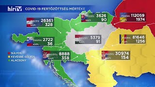 Hírvilág (2020-08-30) - HÍR TV