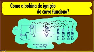 Como a bobina de ignição do carro funciona?