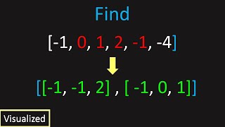 LeetCode: 15. 3Sum (Visualized)