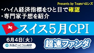 ハイA経済指標をひと目で確認「スイス5月CPI（消費者物価指数）」2024年６月４日発表-超速ファンダ