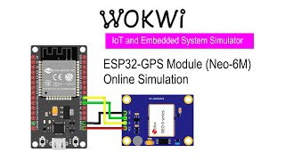 Simulasi  ESP32 - modul GPS Neo 6M dengan Wokwi IoT Simulator