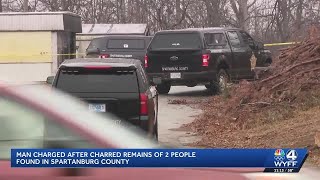 Two bodies discovered during death investigation at Spartanburg County home, coroner says