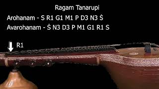 Know A Raga Series | Melakartha Raga 6 | Tanarupi