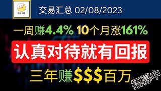 一周赚4.4%，10个月赚161%，认真对待坚持执行就能有高收益的策略 | 三年百万美金计划